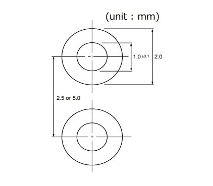 ROHM Semiconductor SLI-430x/SLD430xスルーホール高輝度LED