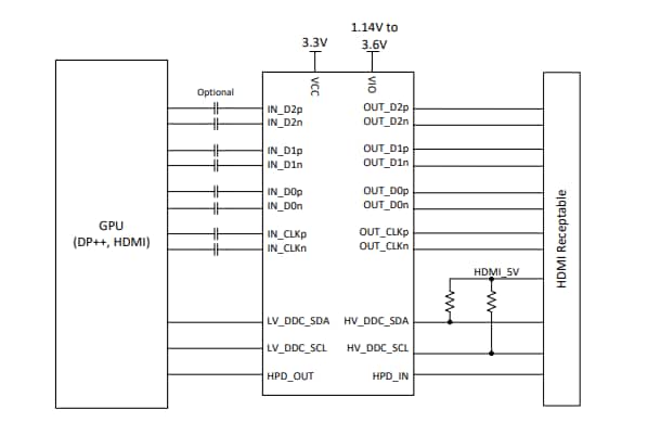 回路図 - Texas Instruments TDP1204レベルシフタ・ハイブリッド・リドライバ
