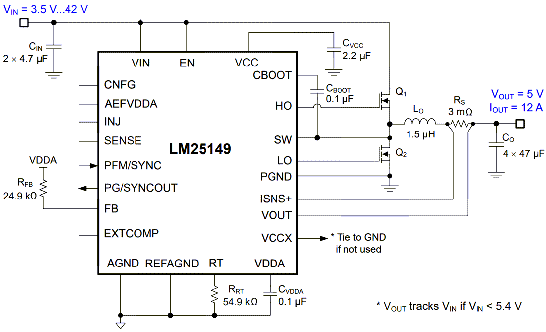 回路図 - Texas Instruments LM25149/LM25149-Q1バックDC/DCコントローラ