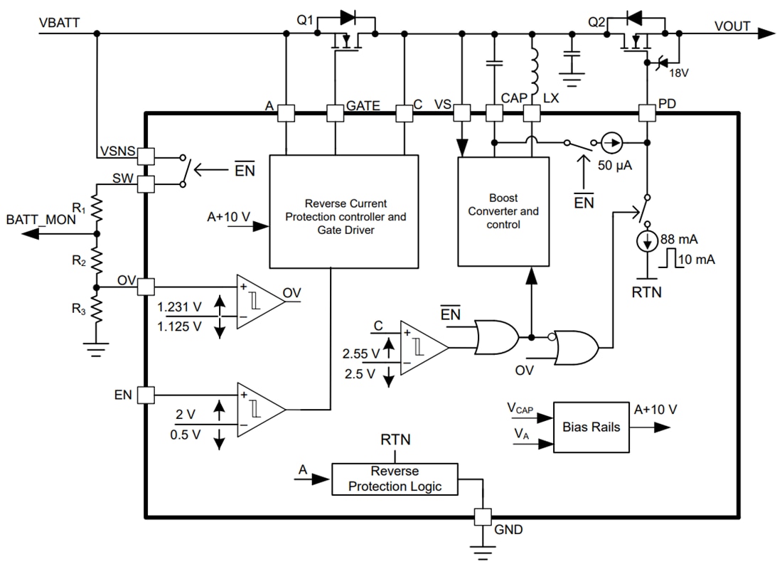 ブロック図 - Texas Instruments LM74720-Q1理想ダイオードコントローラ