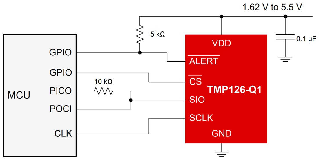 アプリケーション回路図 - Texas Instruments TMP126-Q1 SPI温度センサ