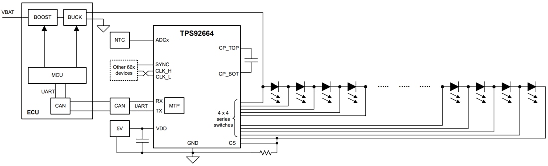 アプリケーション回路図 - Texas Instruments TPS92664-Q1 16チャンネルLEDマトリックスマネージャ