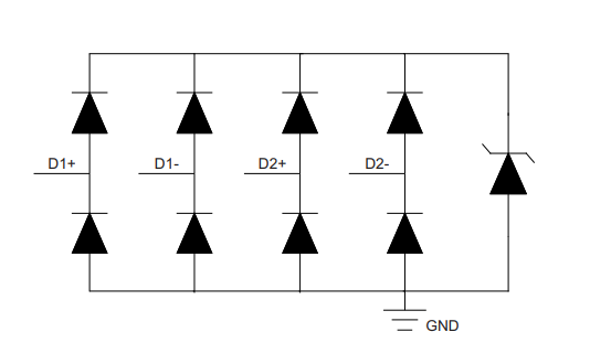 ブロック図 - Texas Instruments TPDxE05U06/TPDxE05U06-Q1 TVS