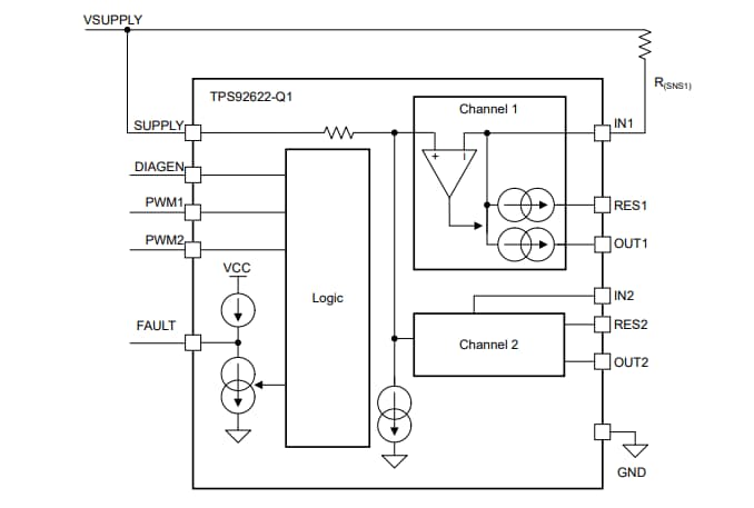 ブロック図 - Texas Instruments TPS92622-Q1車載対応LEDドライバ