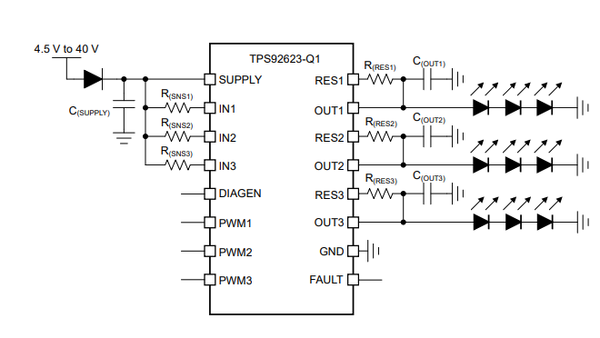 アプリケーション回路図 - Texas Instruments TPS92623-Q1車載用ハイサイドLEDドライバ