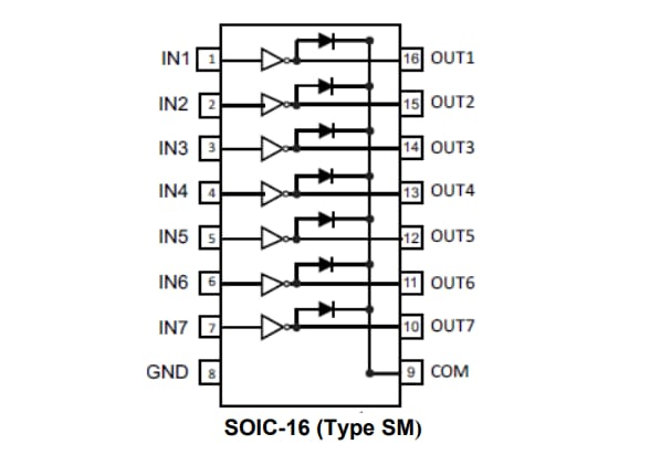 Diodes Incorporated ULN62003A DMOSアレイ