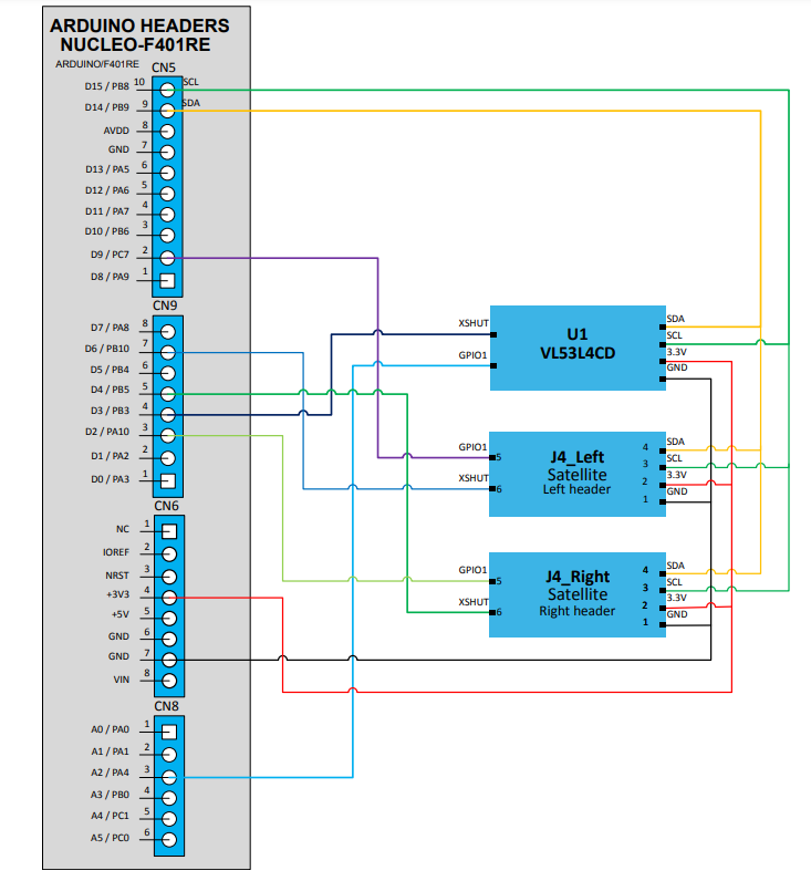 回路図 - STMicroelectronics X-NUCLEO-53L4A1拡張ボード