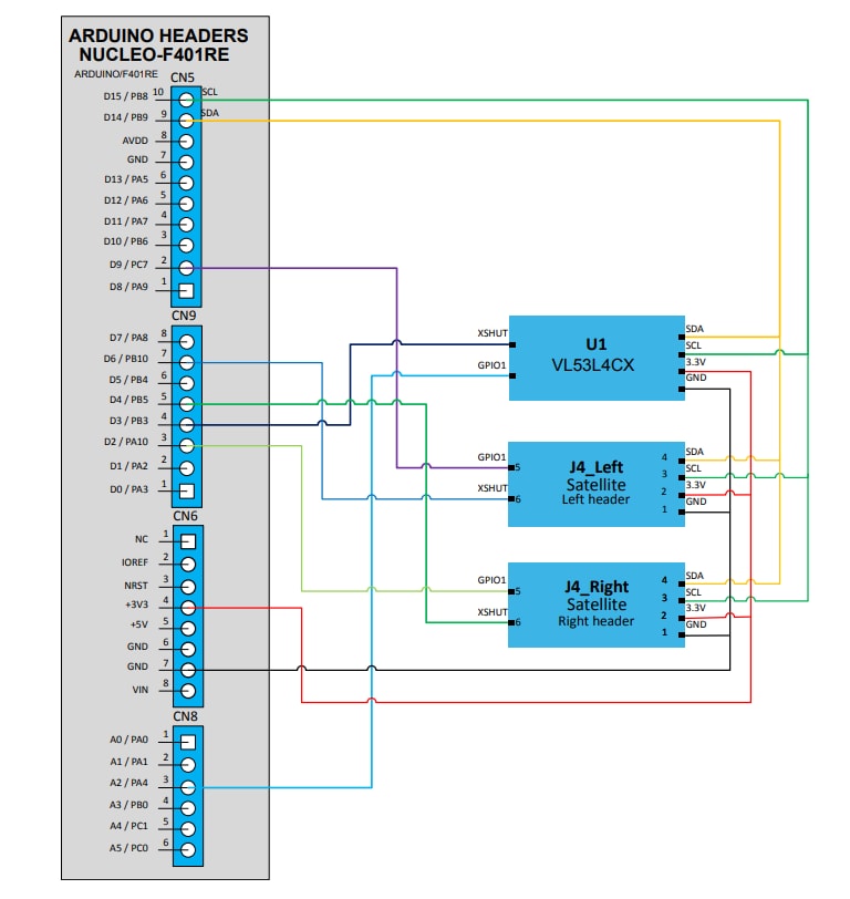 回路図 - STMicroelectronics X-NUCLEO-53L4A2拡張ボード