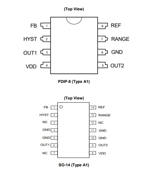 Diodes Incorporated ZXBM5408Qブラシ付きDCモータドライバ（サーボ制御搭載）