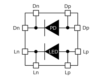 ブロック図 - Asahi Kasei Microdevices NDIR式ガスセンサ用赤外線LED素子