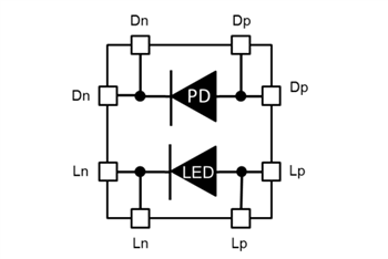 ブロック図 - Asahi Kasei Microdevices NDIR式ガスセンサ用赤外線LED素子