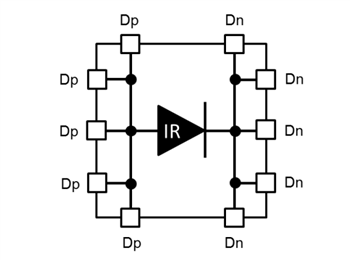 ブロック図 - Asahi Kasei Microdevices NDIR型ガスセンサ用赤外線センサ