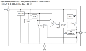 ブロック図 - ROHM Semiconductor BD9xxN1-C Nano Cap™ LDOレギュレータ