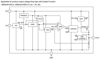 ブロック図 - ROHM Semiconductor BD9xxN1-C Nano Cap™ LDOレギュレータ