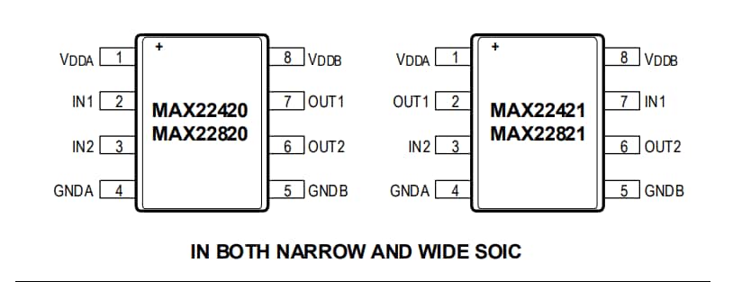 Analog Devices / Maxim Integrated MAX22420/1 & MAX22820/1 2チャンネルデジタルアイソレータ