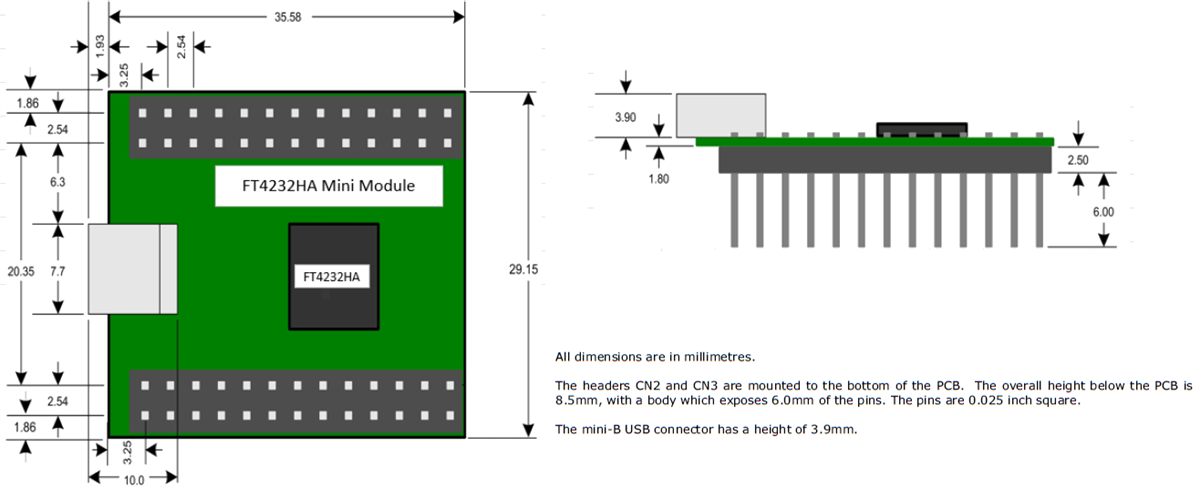 機械図面 - FTDI Chip FT4232HA Mini評価モジュール