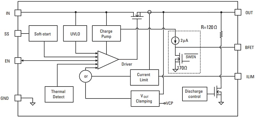 Littelfuse LS12052BD33過電圧保護用eFuse
