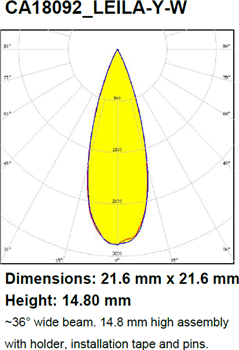 Ledil LEILA-Y Ø21.6mm LED Lenses