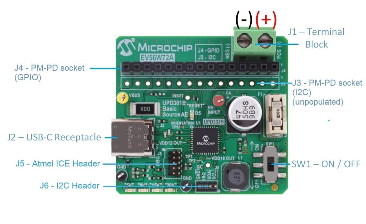 Microchip Technology EV56W72A基本ソース・アプリケーションの用例キット