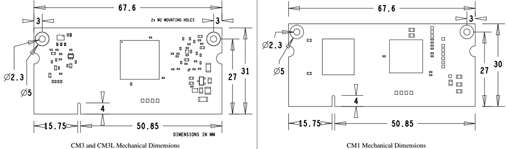 Raspberry Pi 計算モジュール1、3、3 Lite (CM1/ CM3/ CM3L)