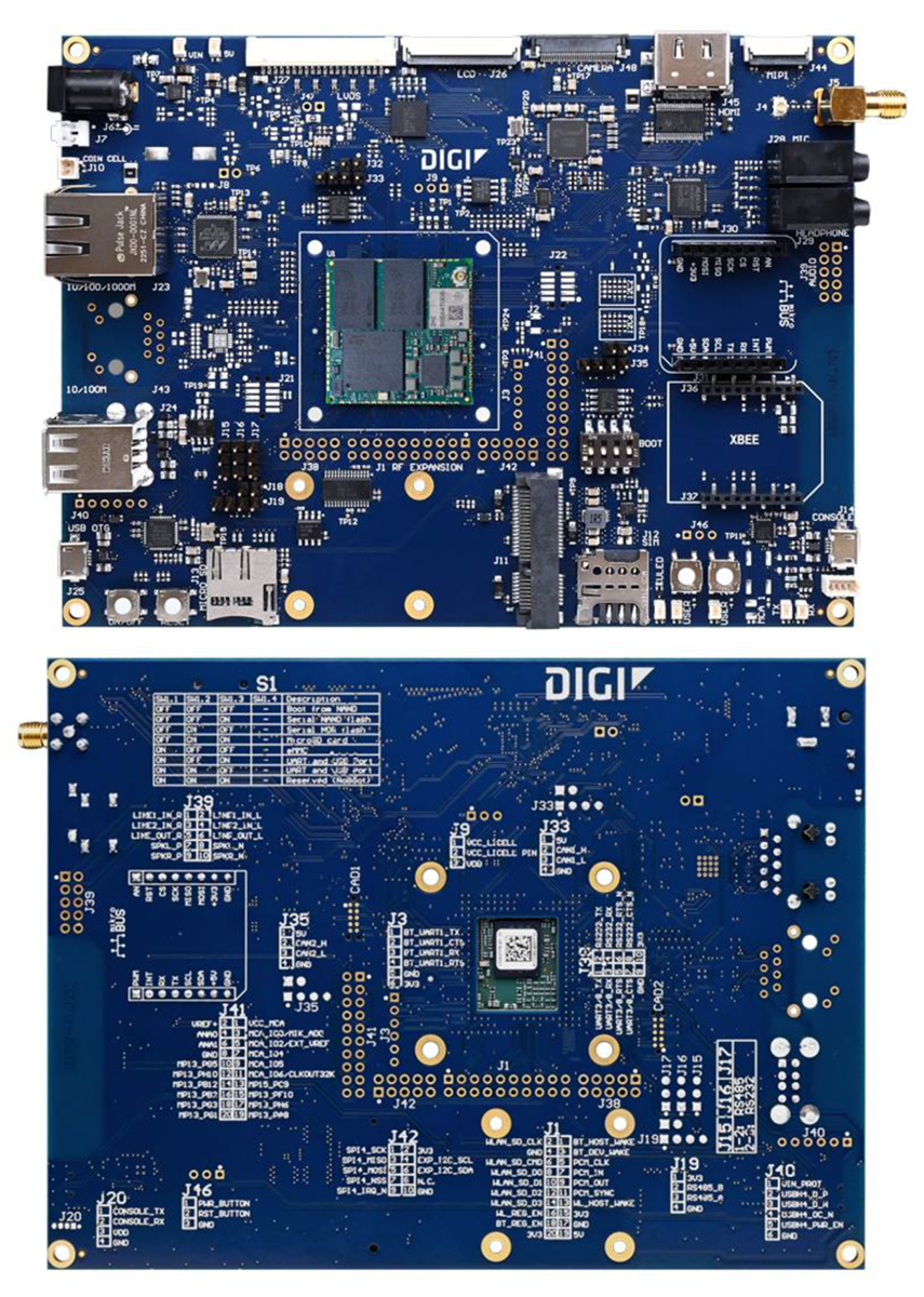 Digi ConnectCore® MP157開発キット