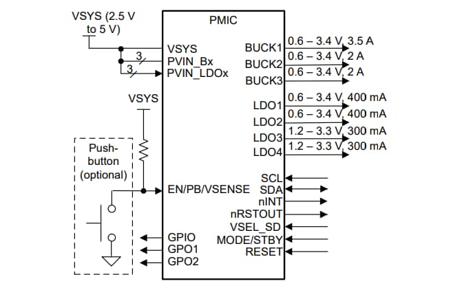 アプリケーション回路図 - Texas Instruments TPS65219/TPS65219-Q1統合型PMIC