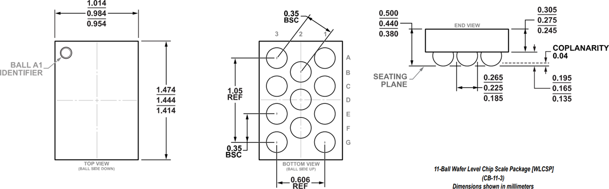 Analog Devices Inc. SSM6515超低消費電力Class-Dオーディオアンプ