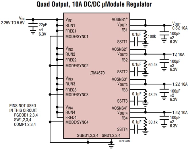 Analog Devices Inc. LTM4670クワッドμModule®レギュレータ