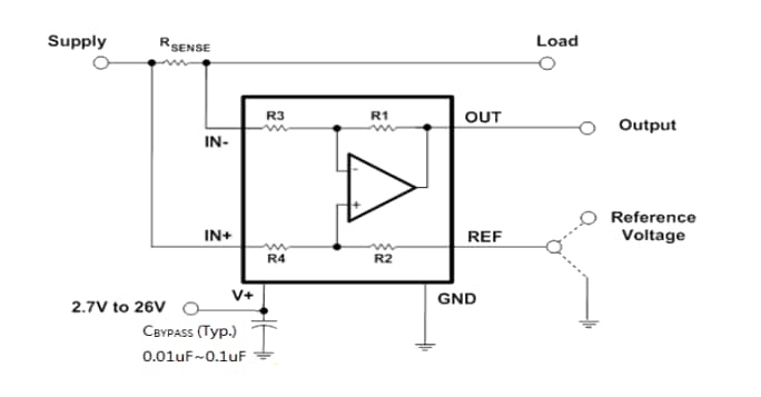 アプリケーション回路図 - Diodes Incorporated ZXCT199双方向電流モニター