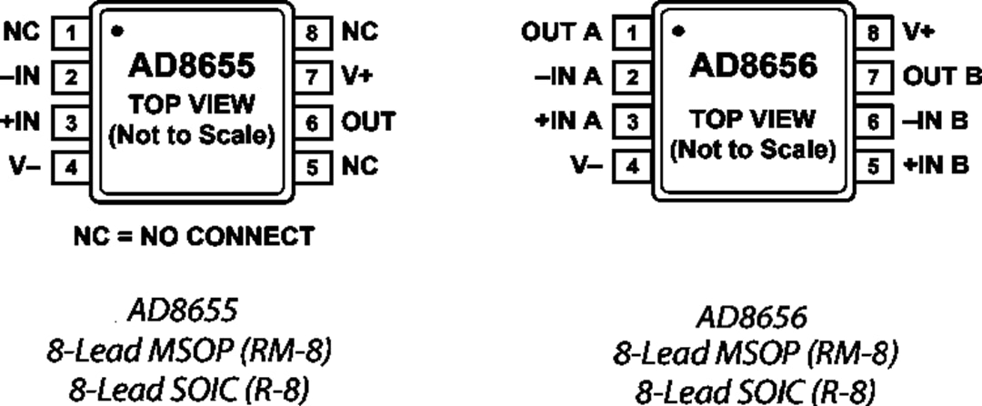 機械図面 - Analog Devices Inc. AD8655 / AD8656高精度CMOSアンプ