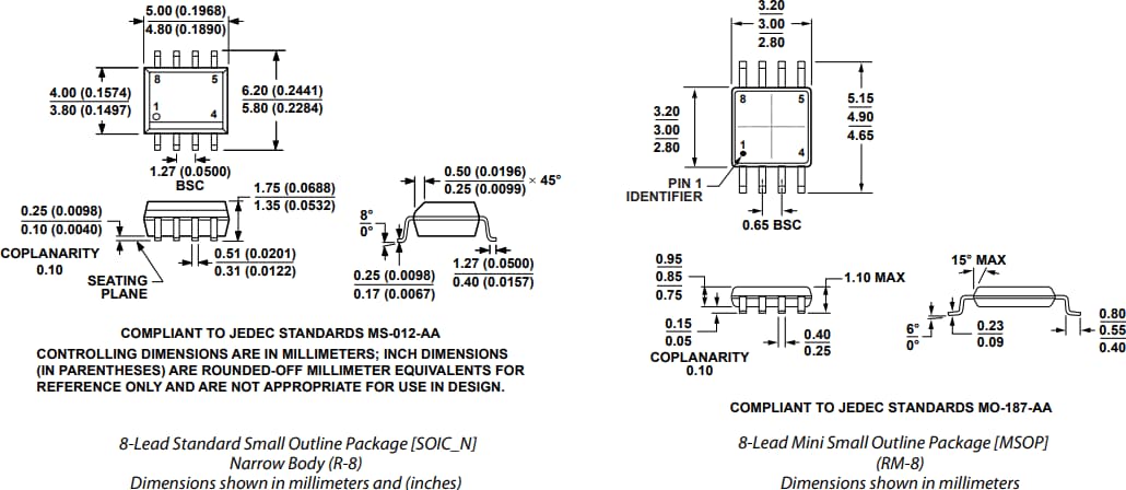 機械図面 - Analog Devices Inc. AD8655 / AD8656高精度CMOSアンプ