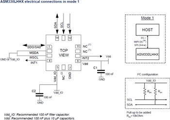 アプリケーション回路図 - STMicroelectronics ASM330LHHX Auto 6軸MLコア慣性モジュール