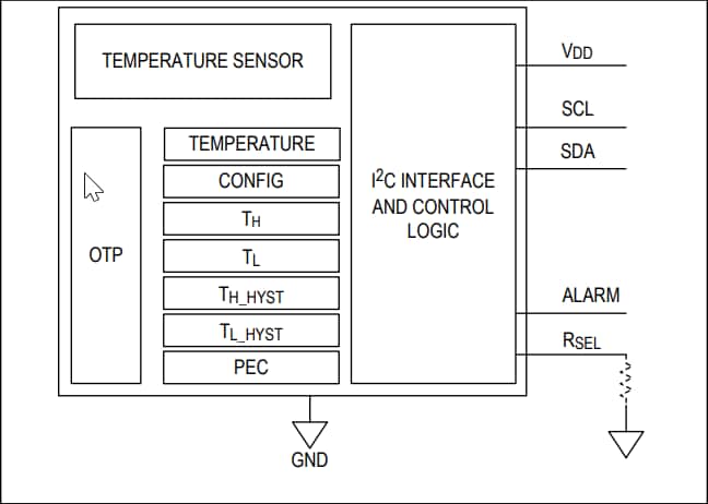 ブロック図 - Analog Devices / Maxim Integrated MX31828 & MX31829低消費電力温度スイッチ