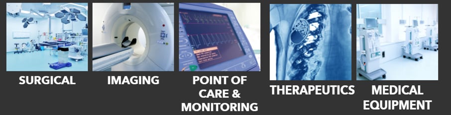 Samtec 医療アプリケーションソリューション