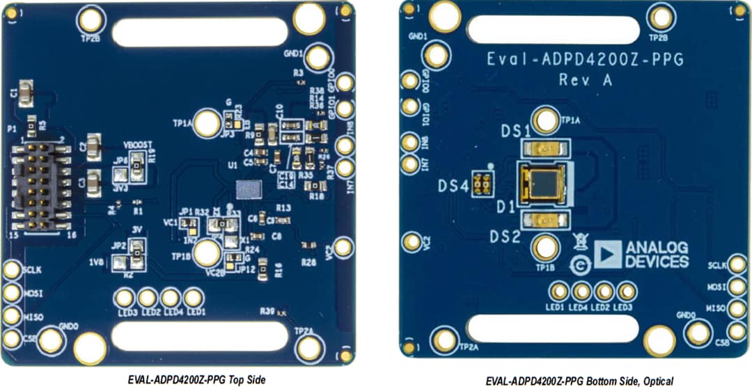 Analog Devices Inc. EVAL-ADPD4200Z評価ボード