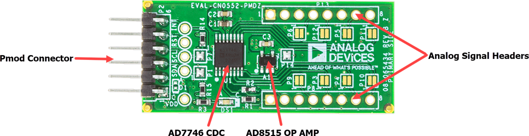 Analog Devices Inc. EVAL-CN0552-PMDZ評価ボード