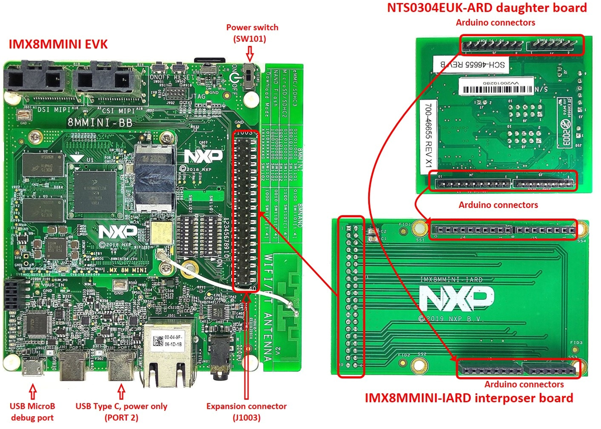 NXP Semiconductors NTS0304EUK-ARDレベルシフタ評価ボード