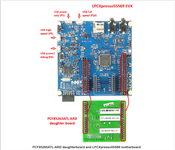 NXP Semiconductors PCF85263ATL-ARD評価ボード