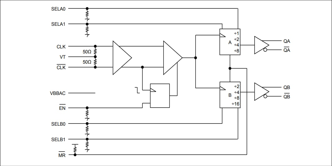 ブロック図 - Diodes Incorporated PI6C4911502D差動ファンアウトバッファ