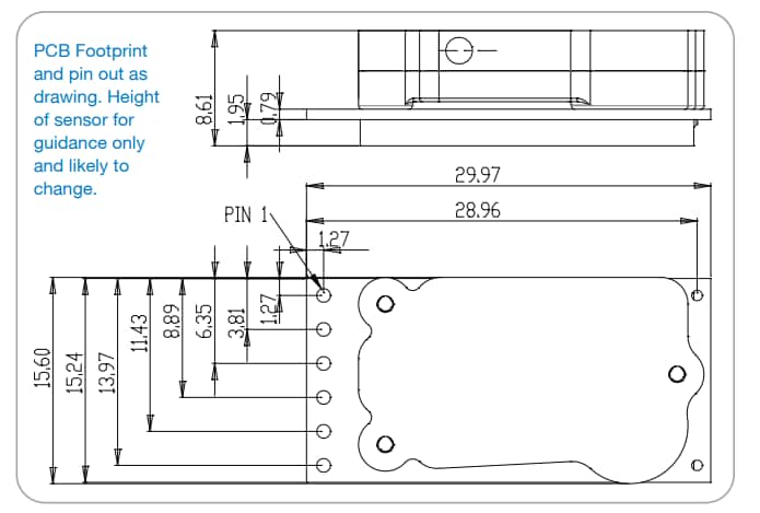 チャート - Amphenol Advanced Sensors T6793高精度NDIR二酸化炭素センサ