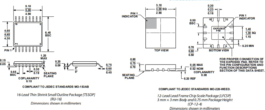 機械図面 - Analog Devices Inc. ADG1236デュアルSPDTスイッチ