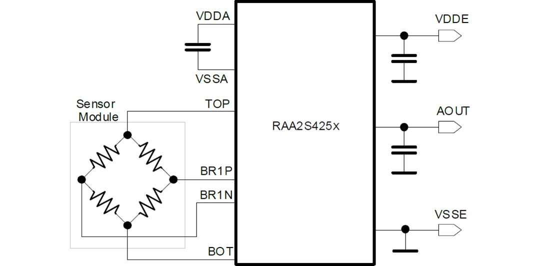 アプリケーション回路図 - Renesas Electronics RAA2S425x自動車用センサシグナルコンディショナ