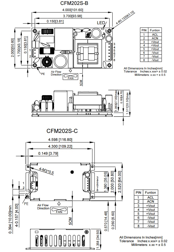 Cincon CFM202S 200WオープンフレームAC/DCモジュール