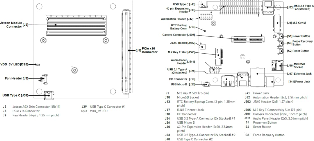 機械図面 - Seeed Studio NVIDIA® Jetson AGX Orin™ 32GB開発者kit