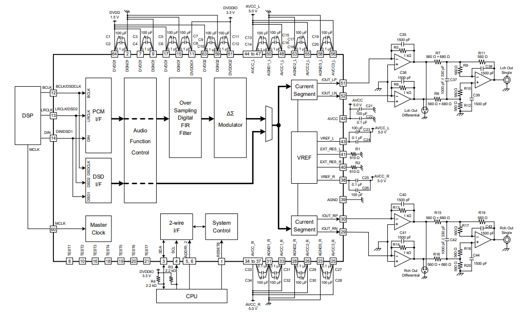 ブロック図 - ROHM Semiconductor BD34352EKVサンプリングステレオオーディオD/Aコンバータ