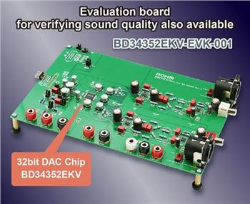 ROHM Semiconductor BD34352EKVサンプリングステレオオーディオD/Aコンバータ