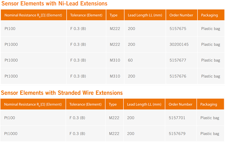 YAGEO Nexensos 拡張機能付きセンサ素子