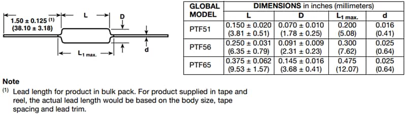 Vishay / Dale PTF高安定性金属皮膜抵抗器