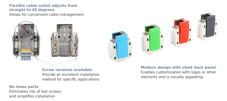 インフォグラフィック - FCT Juwel D-Subバックシェル
