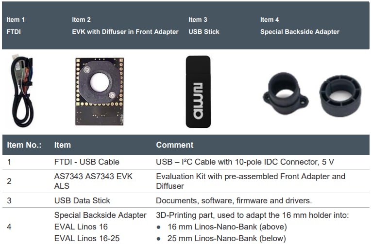 ams OSRAM AS7343センサALS評価キット